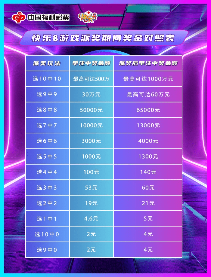 澳門最快開獎天彩——揭秘彩票魅力與贏彩策略，澳門天彩開獎魅力揭秘與贏彩策略探索