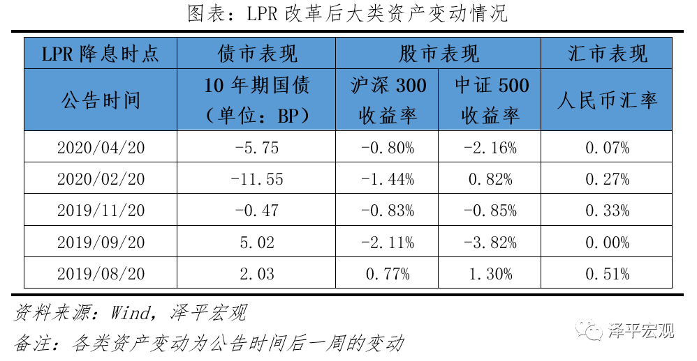 揭秘2025一碼一肖預(yù)測秘籍，揭秘真相，實現(xiàn)準(zhǔn)確率高達(dá)100%的預(yù)測奇跡！，揭秘，2025一碼一肖預(yù)測秘籍，實現(xiàn)百分百準(zhǔn)確率預(yù)測奇跡！