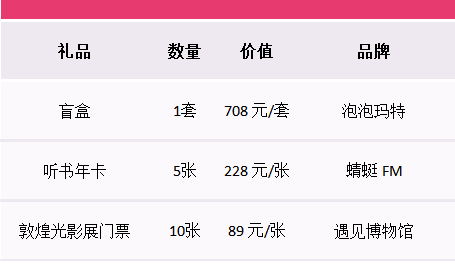 第530頁