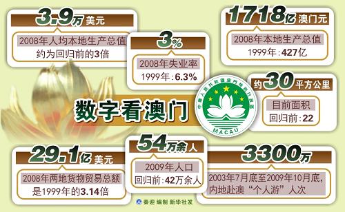 新澳門六開彩開獎結(jié)果走勢圖表深度解析，澳門六開彩開獎結(jié)果走勢圖表深度解析與預(yù)測