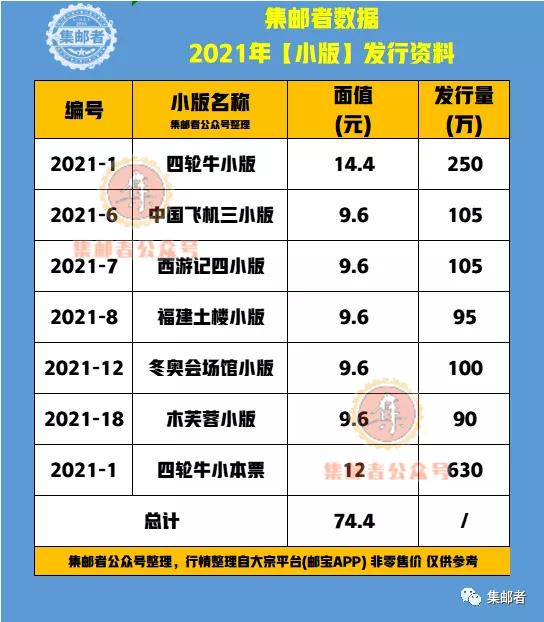 全年免費(fèi)資料大全，探索無(wú)盡的資源寶庫(kù)，全年免費(fèi)資料寶庫(kù)，無(wú)盡資源等你來(lái)探索