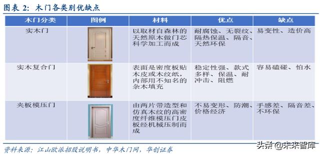 新門內(nèi)部精準(zhǔn)資料免費(fèi)，探索與獲取秘籍，新門內(nèi)部精準(zhǔn)資料大揭秘，免費(fèi)探索與獲取秘籍