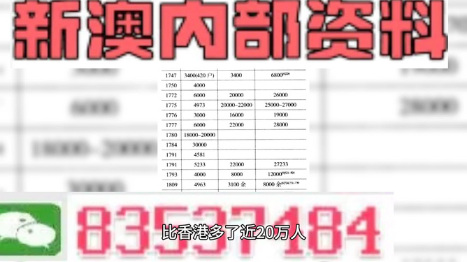 新門內(nèi)部資料精準(zhǔn)大全