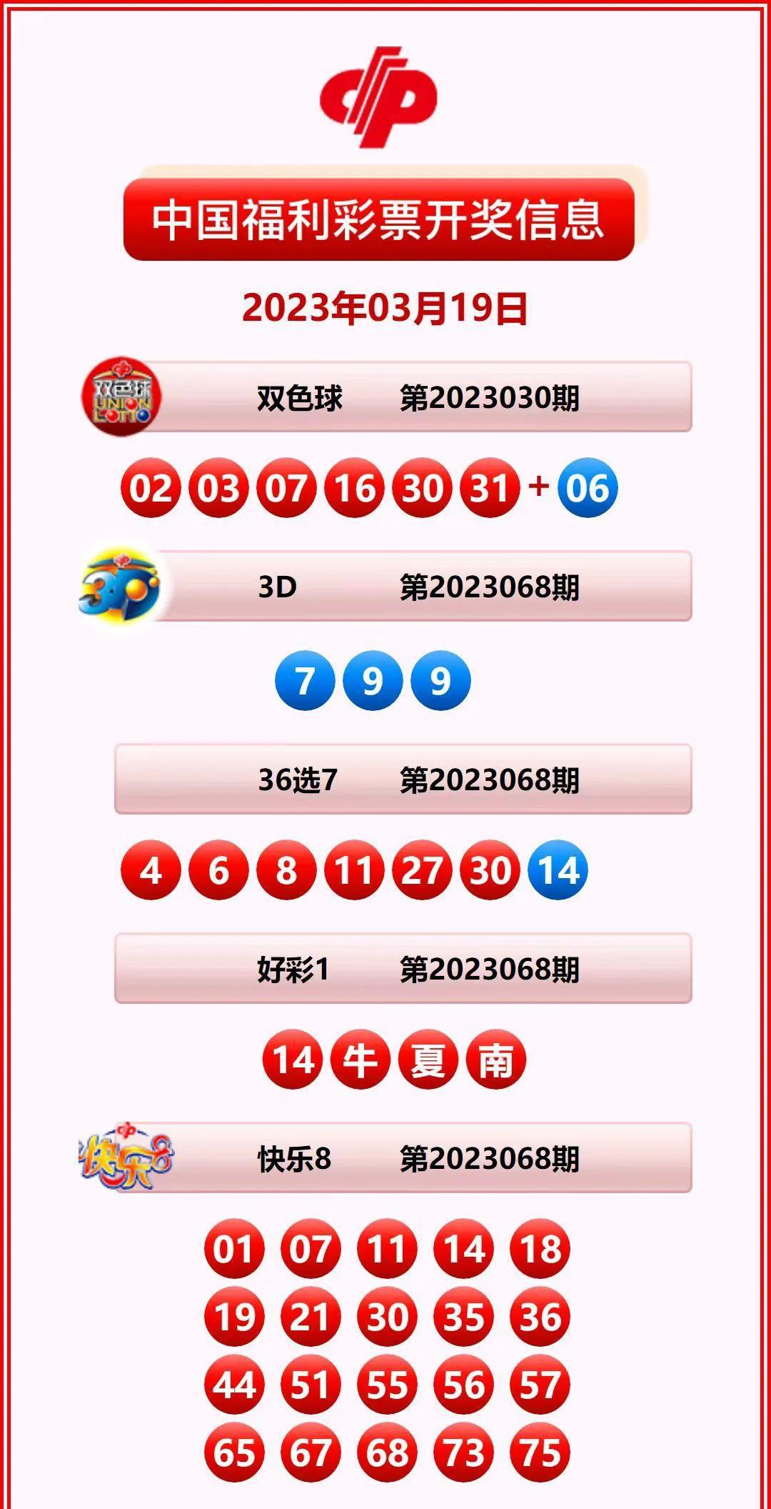 香港開獎結(jié)果記錄查詢，全面解析與實用指南，香港彩票開獎結(jié)果全面解析與查詢實用指南