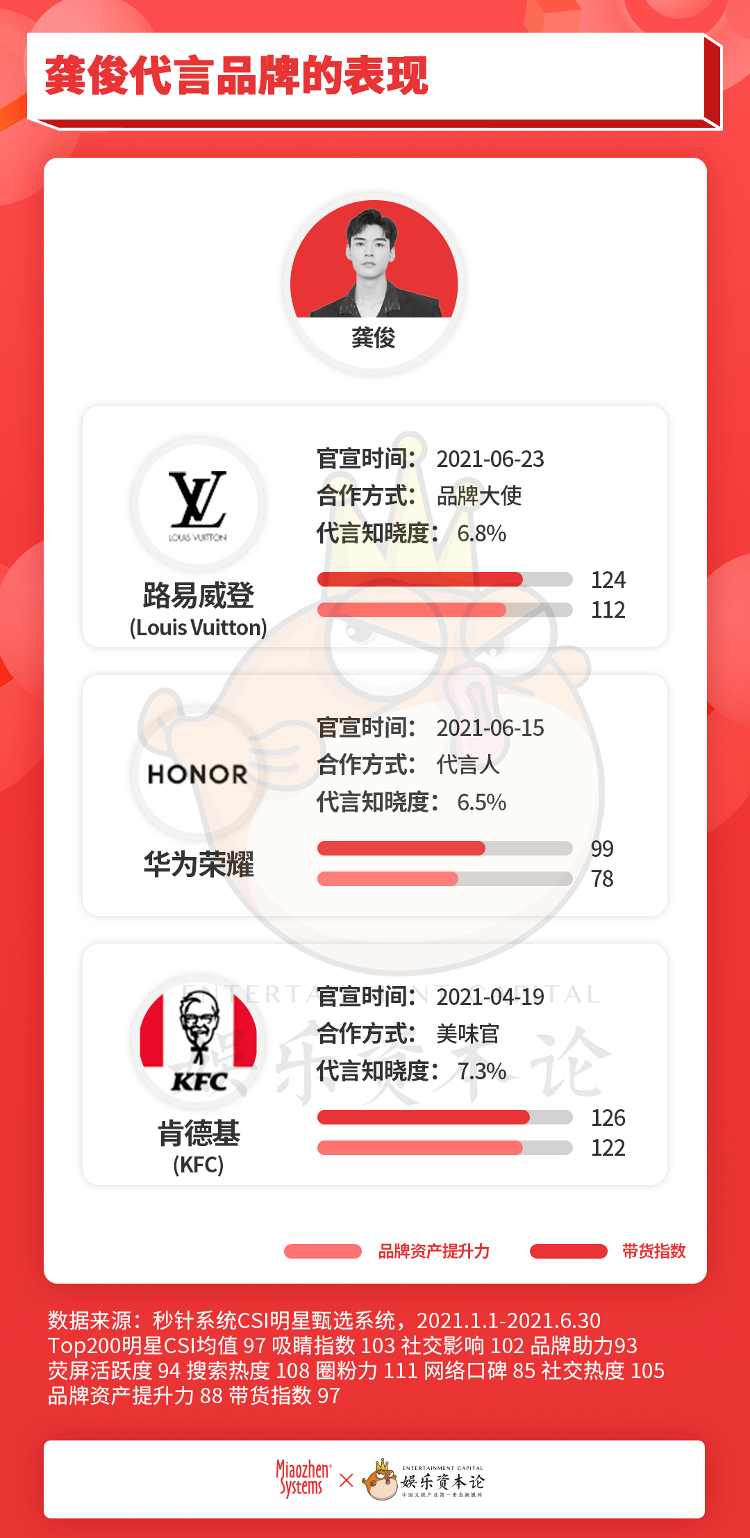 揭秘彩票奧秘，最準(zhǔn)一碼一肖，真的存在嗎？，揭秘彩票奧秘，一碼一肖真的存在嗎？揭秘真相！