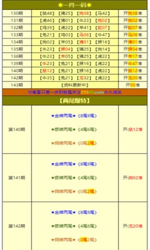 澳門一肖一碼準(zhǔn)選一碼，揭秘彩票背后的秘密與策略，澳門彩票揭秘，一肖一碼準(zhǔn)選一碼策略與秘密探究