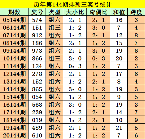 劉伯溫四肖三碼必開(kāi)一期，揭秘神秘預(yù)測(cè)背后的故事，揭秘劉伯溫四肖三碼預(yù)測(cè)背后的神秘故事與真相