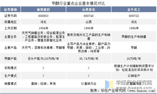 2025新奧資料正版大全——您值得信賴的權(quán)威資源平臺(tái)，2025新奧資料正版權(quán)威資源平臺(tái)