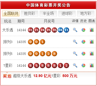 新澳天天開獎(jiǎng)資料大全三中三，深度解析與實(shí)用指南，新澳天天開獎(jiǎng)資料解析與實(shí)用指南，三中三全攻略