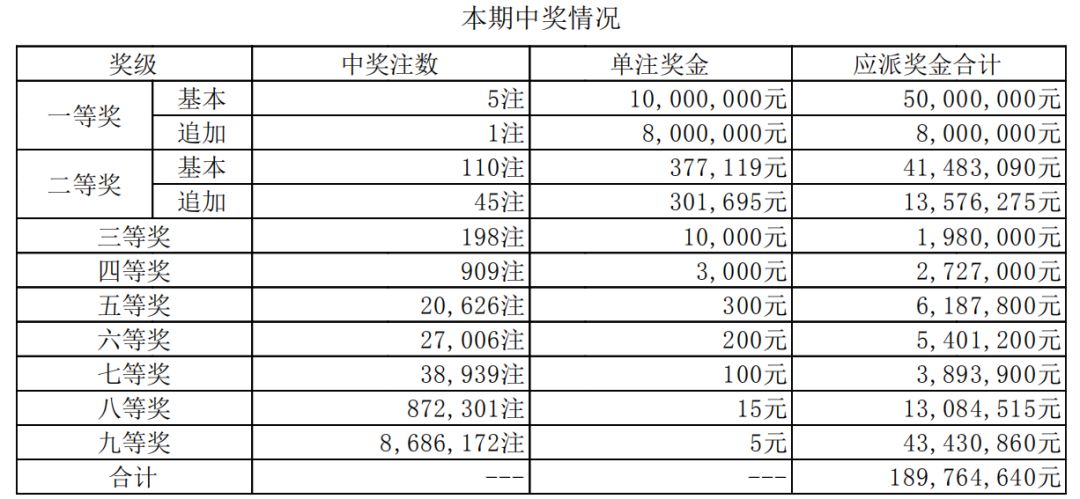澳門六開獎(jiǎng)結(jié)果第16期分析與預(yù)測(cè)，澳門六開獎(jiǎng)結(jié)果第16期解析與預(yù)測(cè)報(bào)告