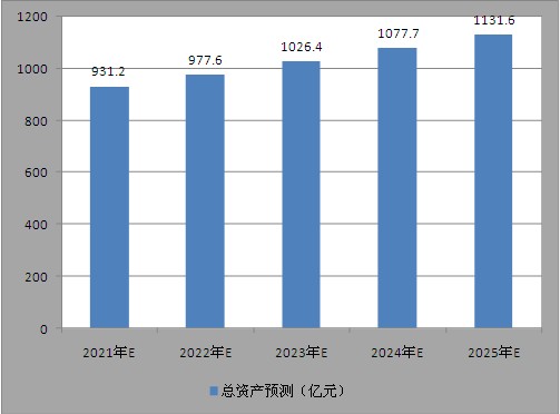 新澳今天最新資料2025，深度解析與前瞻性探討，新澳2025最新資料深度解析與前瞻性探討