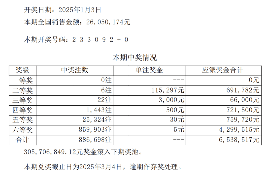 鐵算高手預(yù)測王中王開獎(jiǎng)結(jié)果，鐵算高手揭曉王中王開獎(jiǎng)結(jié)果預(yù)測