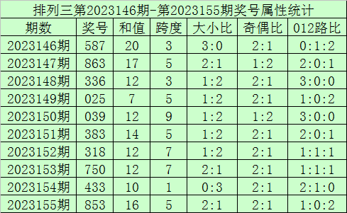 今晚澳門9點(diǎn)35開獎直播，全面解析與實(shí)時關(guān)注指南，澳門今晚9點(diǎn)35開獎直播，全面解析與實(shí)時關(guān)注指南