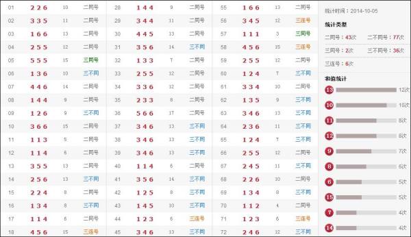 澳門(mén)六合開(kāi)獎(jiǎng)記錄結(jié)果，深度解析與探索，澳門(mén)六合開(kāi)獎(jiǎng)記錄深度解析與探索結(jié)果