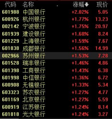 澳門三肖三碼精準(zhǔn)預(yù)測，揭秘黃大仙的神秘預(yù)測力量與準(zhǔn)確性（100%），澳門三肖三碼精準(zhǔn)預(yù)測揭秘，黃大仙的神秘預(yù)測力量百分百準(zhǔn)確