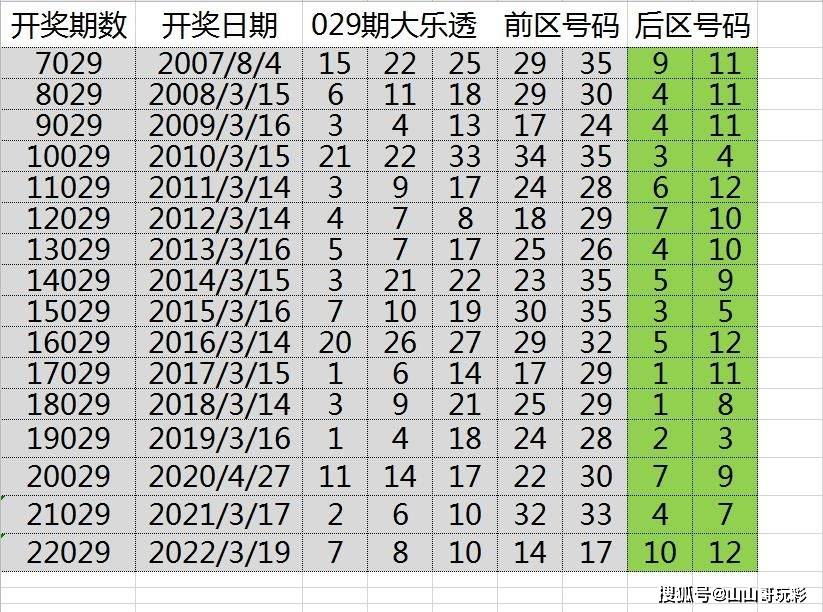 白小姐三肖三期必開獎(jiǎng)虎年快樂——揭秘彩票背后的秘密與策略，揭秘彩票背后的秘密與策略，白小姐三肖三期必開獎(jiǎng)虎年快樂探討彩票策略與真相
