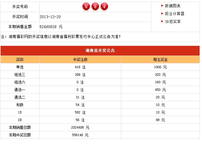 新澳門開獎(jiǎng)結(jié)果及開獎(jiǎng)記錄表詳解，澳門最新開獎(jiǎng)結(jié)果及記錄表全面解析