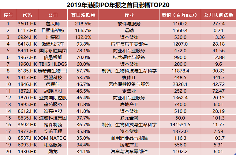 新澳門2025歷史開獎(jiǎng)記錄查詢表，探索與解析，澳門歷史開獎(jiǎng)記錄查詢表（2025版），深度探索與解析
