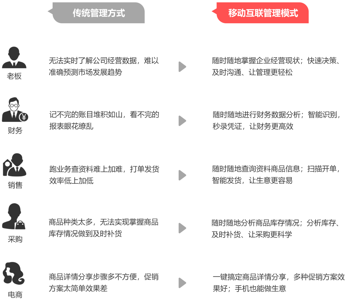 7777888888精準(zhǔn)管家婆香港生肖