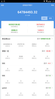 全新升級(jí)！777788888管家婆免費(fèi)版，一站式智能服務(wù)體驗(yàn)，全新升級(jí)！一站式智能服務(wù)體驗(yàn)——管家婆免費(fèi)版777788888