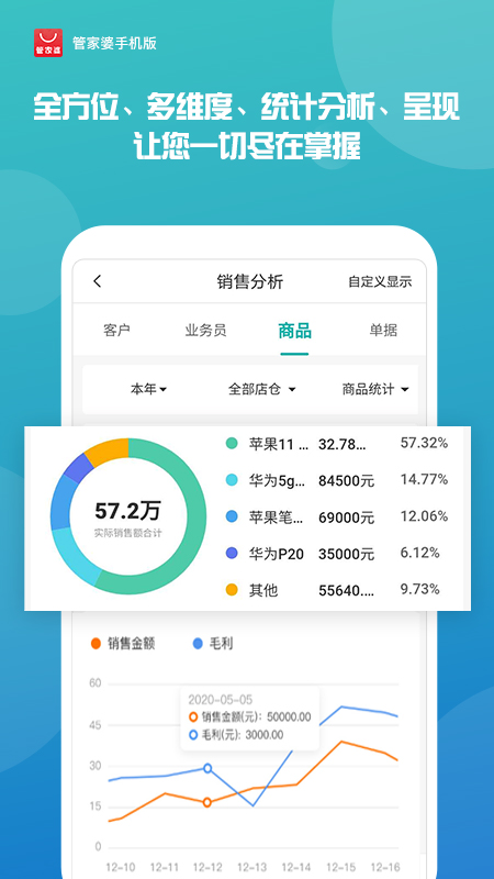 揭秘管家婆期期四肖四碼特管家的奧秘，揭秘管家婆期期四肖四碼特管家的秘密內(nèi)幕