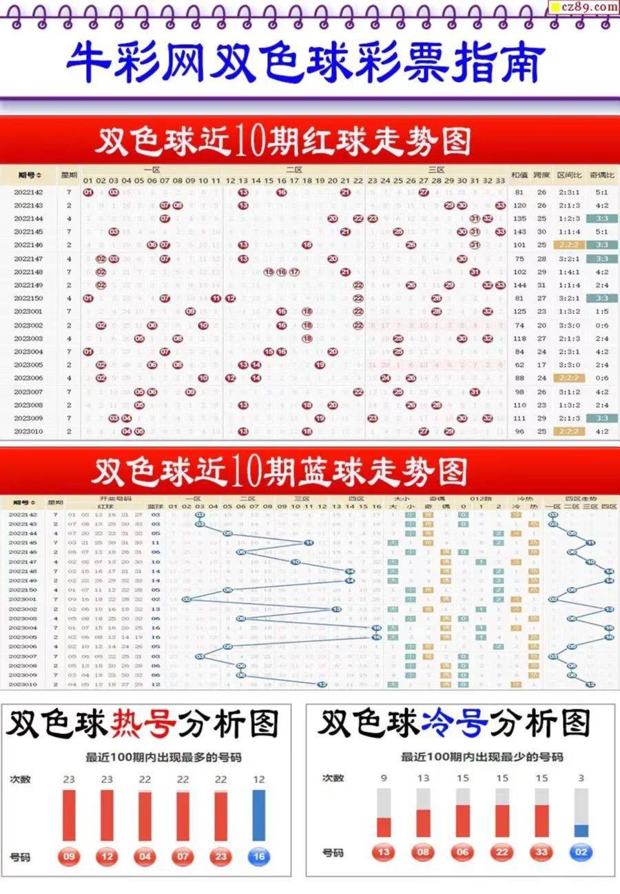 新奧2025最新資料大全紅雙喜，全面解析與SEO優(yōu)化策略，新奧2025紅雙喜資料大全，全面解析與SEO優(yōu)化策略指南