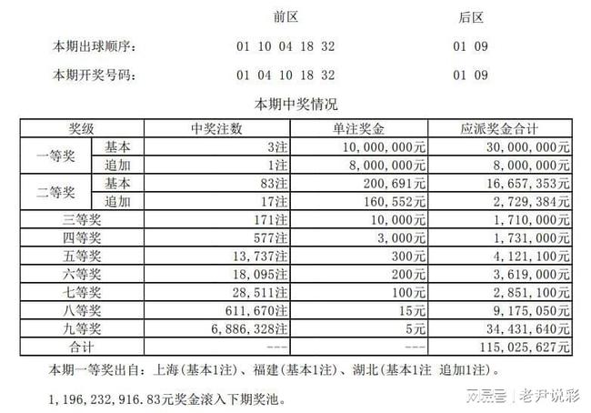 澳門014期開獎結(jié)果，揭曉幸運數(shù)字的魅力與懸念，澳門第014期開獎結(jié)果揭曉，幸運數(shù)字的魅力與懸念揭曉時刻