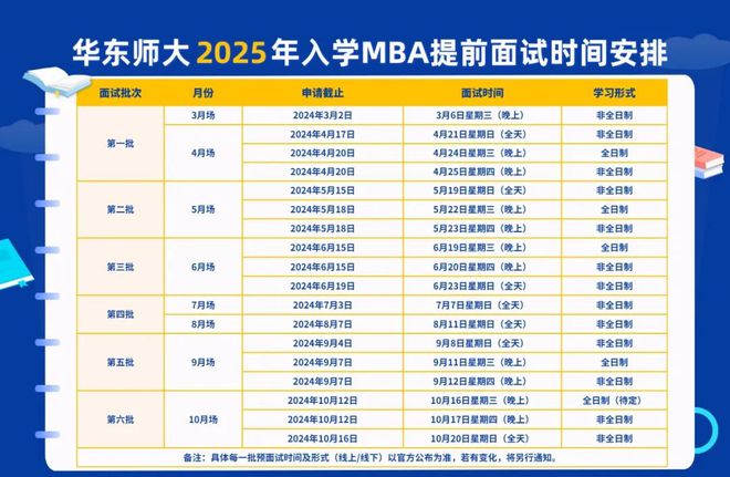 全新澳門彩資訊，探索2025年澳門彩49選7資料，澳門彩資訊揭秘，探索未來2025年49選7彩票資料