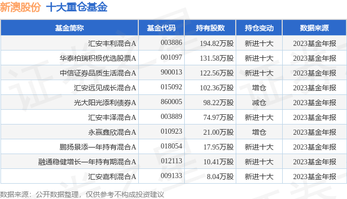 關(guān)于新澳天天開獎(jiǎng)結(jié)果的預(yù)測(cè)與探討，展望未來的趨勢(shì)與可能性（到2025年），新澳天天開獎(jiǎng)結(jié)果預(yù)測(cè)與未來趨勢(shì)展望（至2025年）