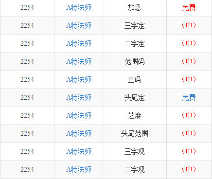 三碼中特最準特馬