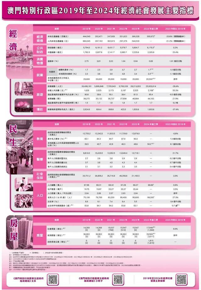 探索江左梅郎新澳門資料，2024年的趨勢(shì)與預(yù)測(cè)，江左梅郎新澳門資料揭秘，2024年趨勢(shì)與預(yù)測(cè)分析