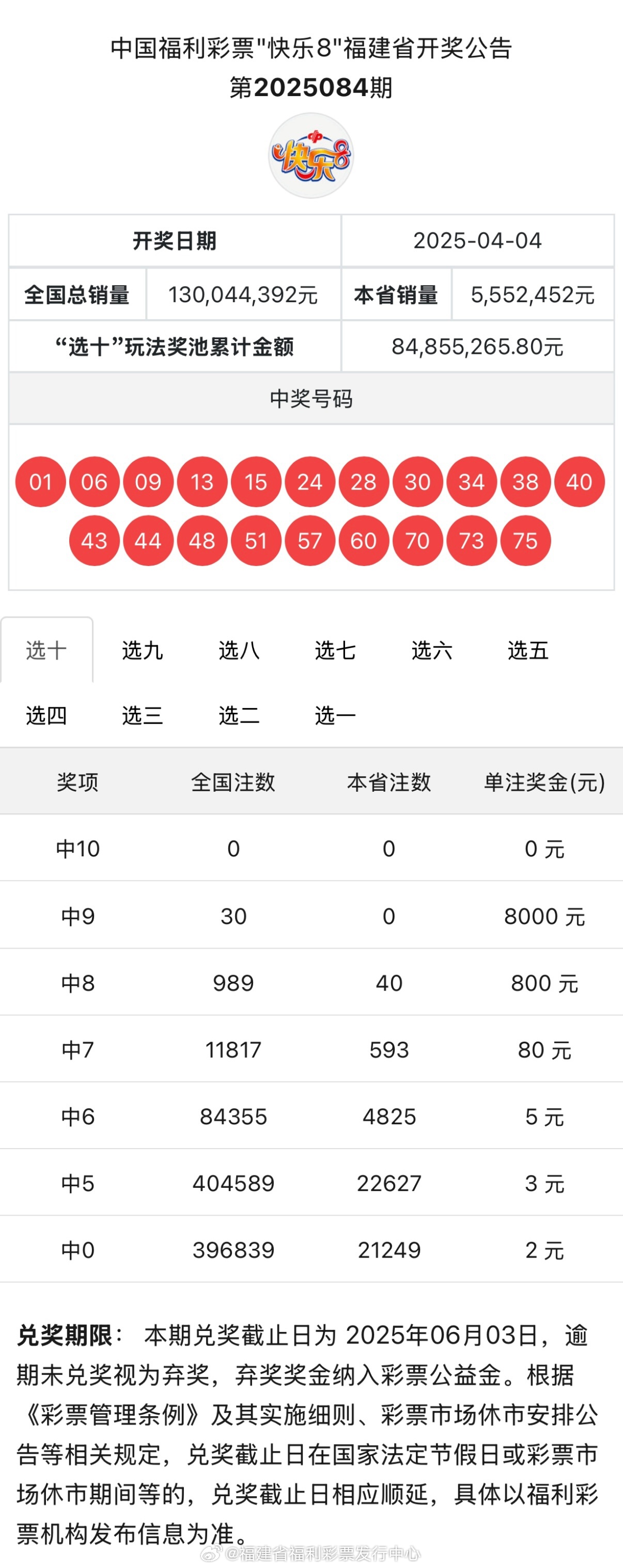 鐵算算盤4987三期最準(zhǔn)資料，揭秘精準(zhǔn)預(yù)測(cè)的秘密，揭秘鐵算算盤4987三期最準(zhǔn)資料，精準(zhǔn)預(yù)測(cè)的秘密探索