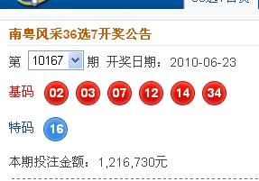 新澳2025今晚開獎結(jié)果——全方位解讀彩票開獎過程與結(jié)果預(yù)測，新澳2025今晚開獎結(jié)果詳解，全方位解讀與預(yù)測分析