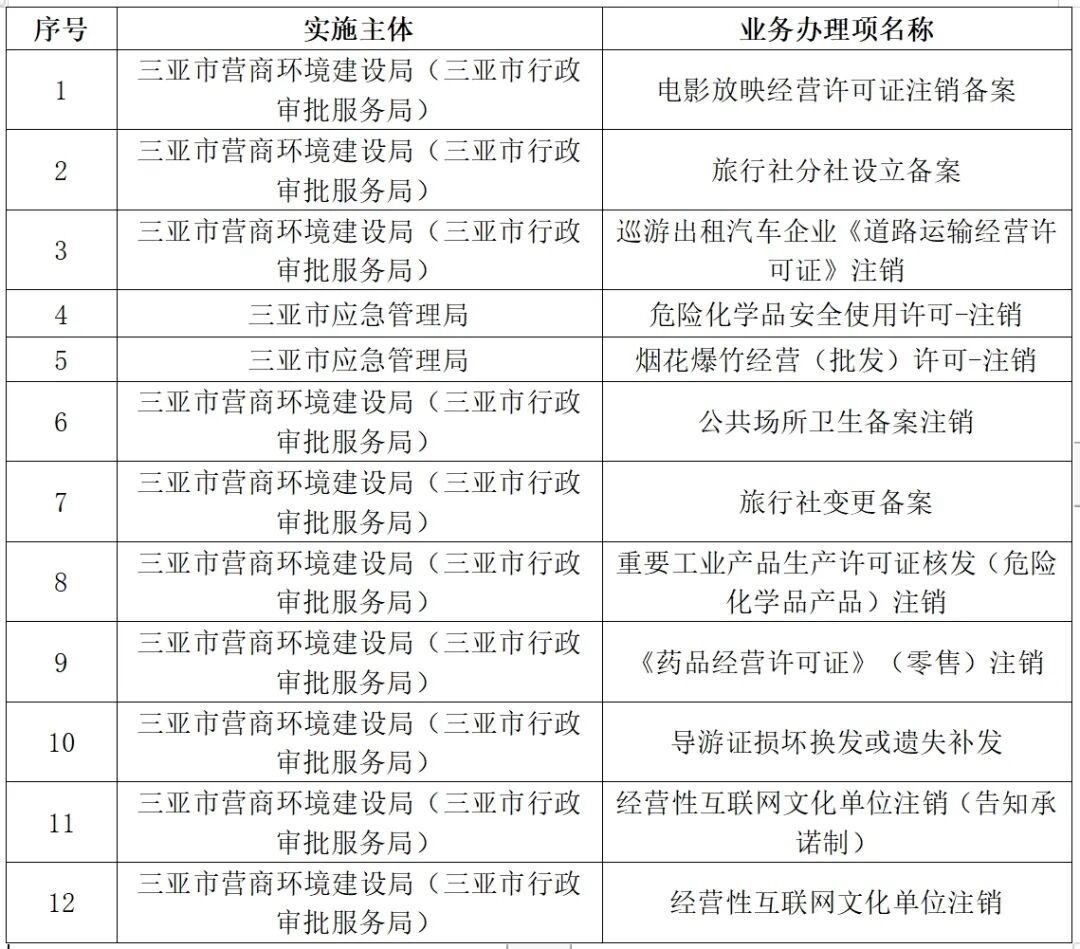 2025新澳天天獎記錄免費查詢表——全方位解析與實用指南，2025新澳天天獎記錄免費查詢表，全方位解析與指南