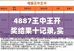 揭秘王中王中王開獎背后的秘密與數(shù)字7777788888的神秘面紗，王中王中王開獎背后的秘密與神秘數(shù)字7777788888探秘
