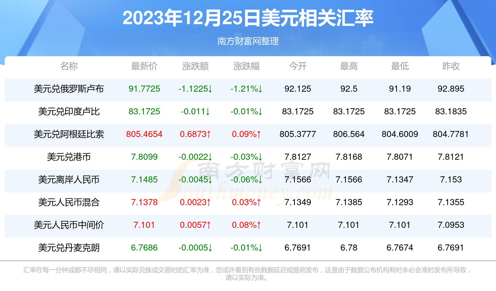 探索新澳開獎歷史結(jié)果，走向未來的預測與回顧（2025年），回顧與預測，新澳開獎歷史結(jié)果及未來趨勢分析（2025年展望）