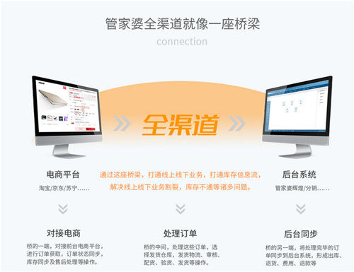 揭秘7777788888管家婆，優(yōu)勢一覽無余，揭秘，7777788888管家婆全貌，優(yōu)勢一覽無余
