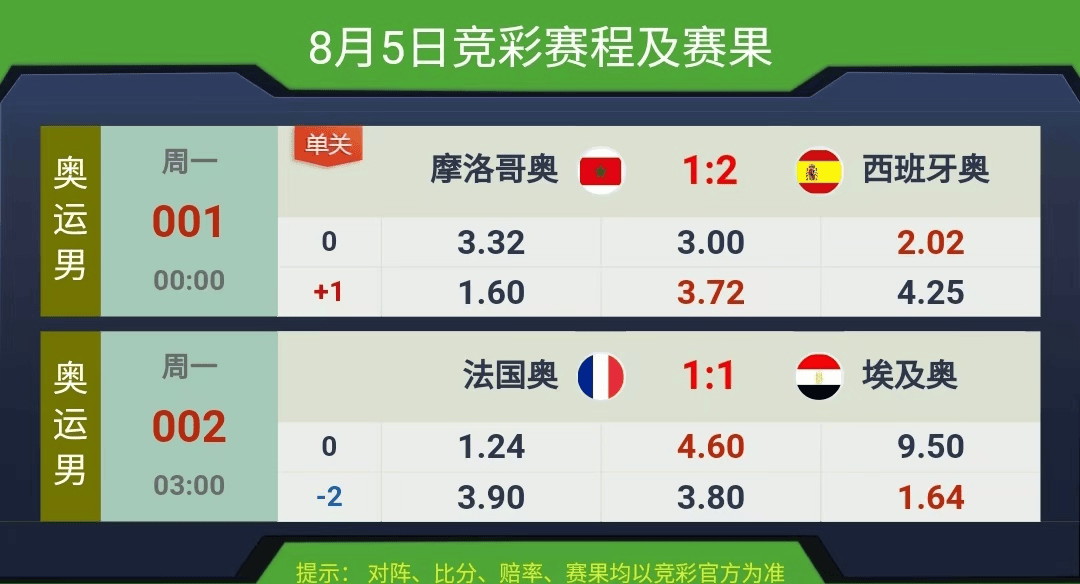 競彩賽果開獎結(jié)果實時查詢，一站式解決方案，競彩賽果實時查詢，一站式解決方案