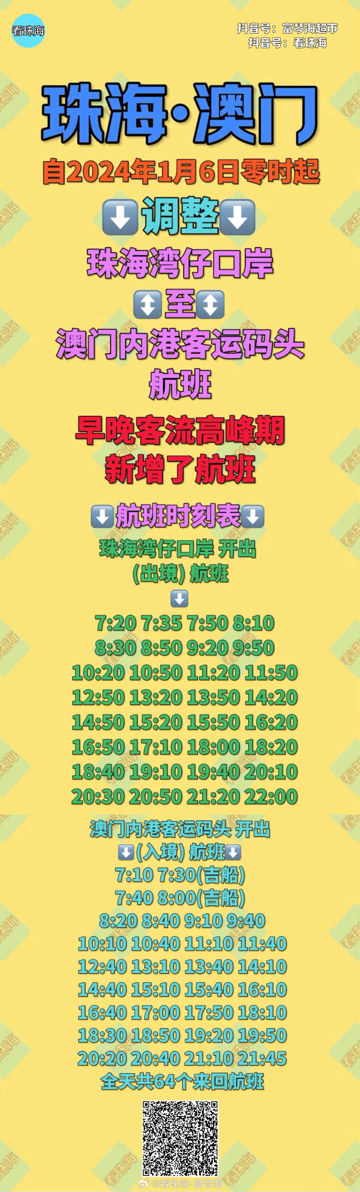 今晚澳門開什么號碼，探索隨機性與預測之間的微妙平衡，探索隨機性與預測之間的微妙平衡，澳門今晚開獎號碼揭曉