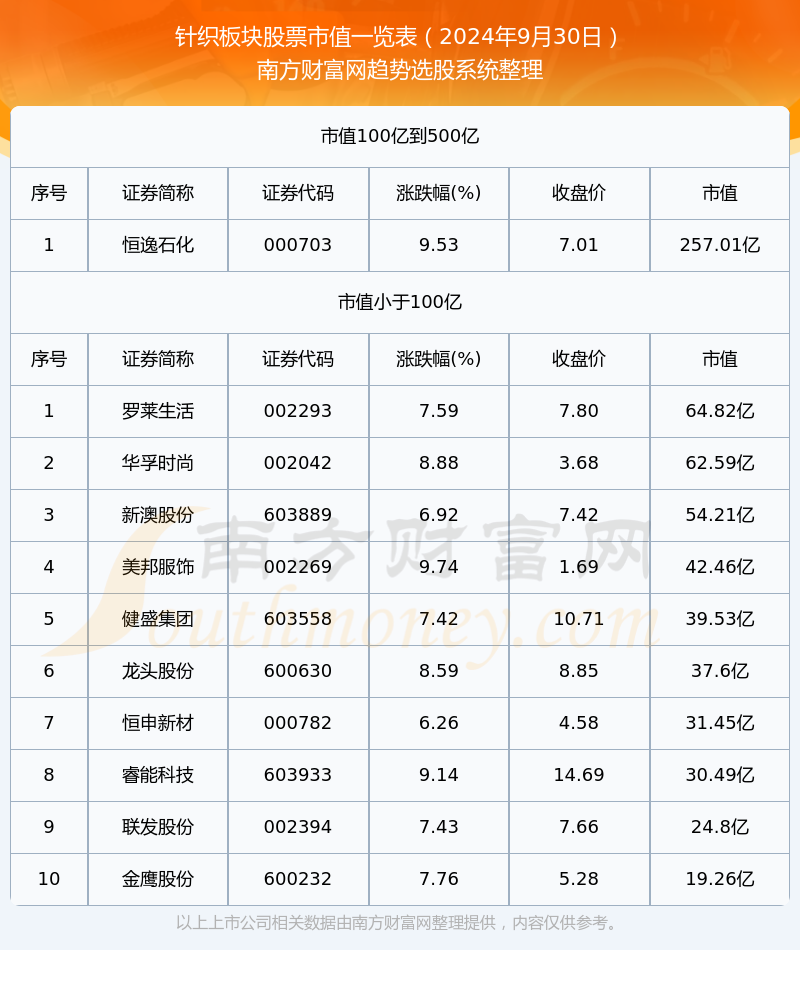 新澳今晚上9點30開獎結果揭曉，探索彩票背后的秘密，新澳彩票開獎夜，探索背后秘密，9點30分結果揭曉