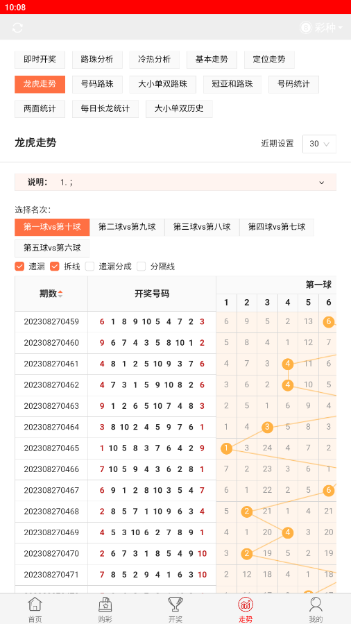 今晚開獎(jiǎng)記錄結(jié)果查詢，全面解析與實(shí)用指南，今晚開獎(jiǎng)結(jié)果大揭秘，全面解析與實(shí)用指南