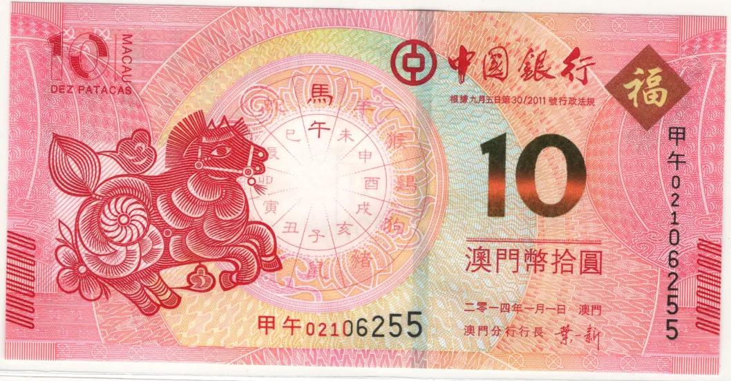澳門生肖走勢圖片大全集，探索未來的預測與趨勢（2025版），澳門生肖走勢圖片大全集（2025版），未來預測與趨勢探索