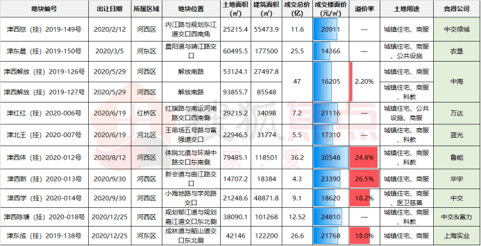 澳門彩票開獎(jiǎng)記錄，探索奧門天天開獎(jiǎng)碼結(jié)果及最新動(dòng)態(tài)（2024年4月9日），澳門彩票最新開獎(jiǎng)記錄及天天開獎(jiǎng)碼結(jié)果概覽（2024年4月9日）