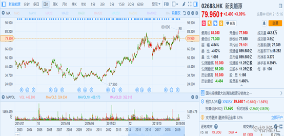 揭秘新奧開獎(jiǎng)歷史，展望未來的新奧彩票開獎(jiǎng)歷程（2025年），揭秘新奧彩票開獎(jiǎng)歷程，回顧歷史，展望未來的新篇章（2025年展望）