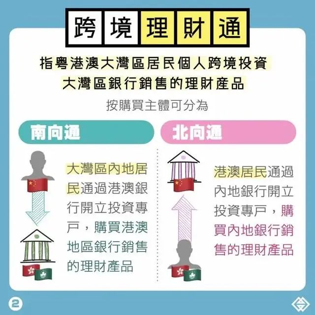 2023年最新更新的澳門正版資料——探索新澳正版資料的未來趨勢，澳門正版資料更新探索，未來趨勢展望（2023年最新更新）