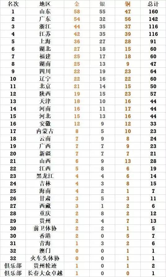 澳門碼表2025，未來(lái)預(yù)測(cè)與探索，澳門碼表2025展望，未來(lái)預(yù)測(cè)與探索之旅