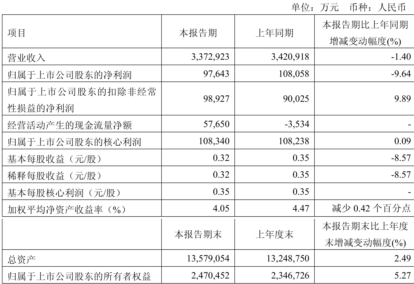 新奧2025年免費(fèi)資料，探索與機(jī)遇的交匯點(diǎn)，新奧2025年免費(fèi)資料，探索機(jī)遇，共創(chuàng)未來
