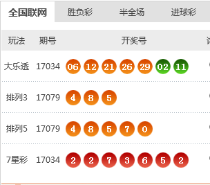 新澳天天開獎資料大全第262期，探索數(shù)字世界的奧秘與機遇，新澳天天開獎資料大全第262期，數(shù)字世界的奧秘與機遇探索