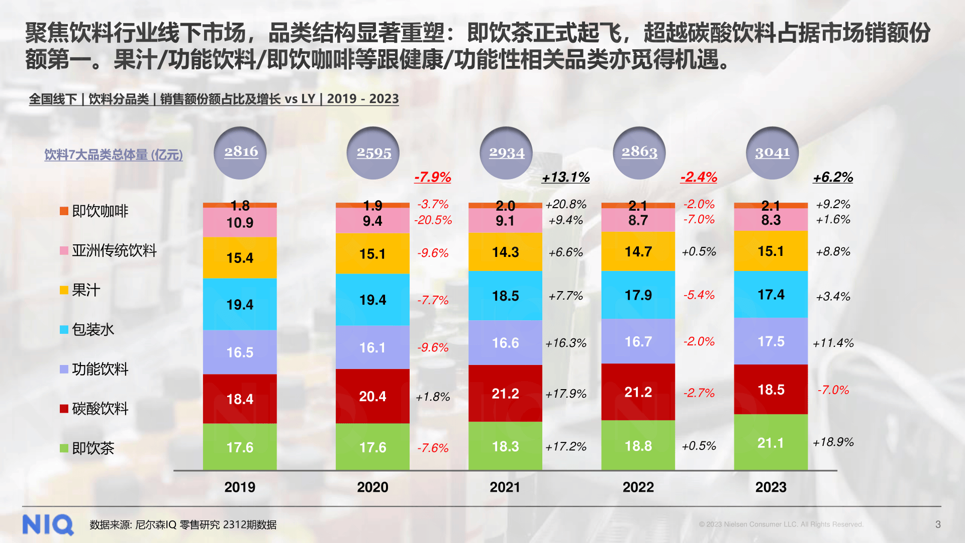 新奧2025最新飲料大全——探索未來飲品的新潮流，新奧2025飲料系列，探索未來飲品潮流的全新篇章