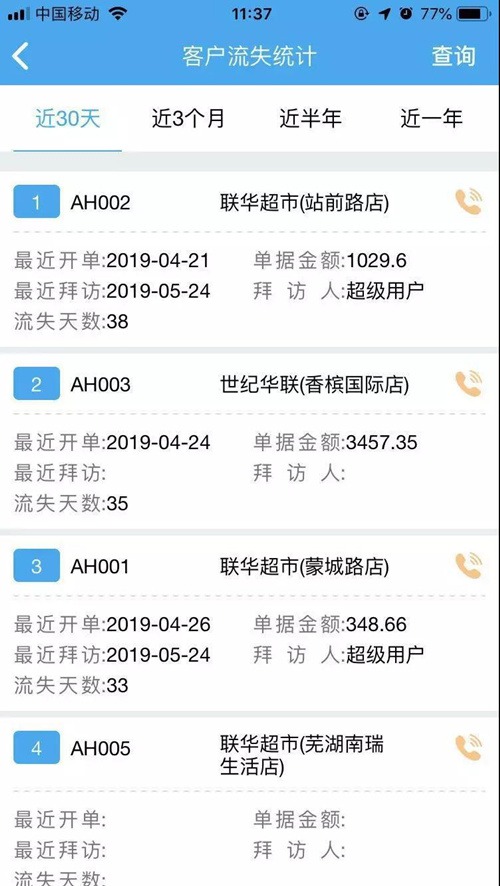 管家婆，實現(xiàn)業(yè)務管理精細化的秘密武器——100%精確解決方案，管家婆，實現(xiàn)業(yè)務管理精細化的秘密武器——精準解決方案助您高效管理業(yè)務